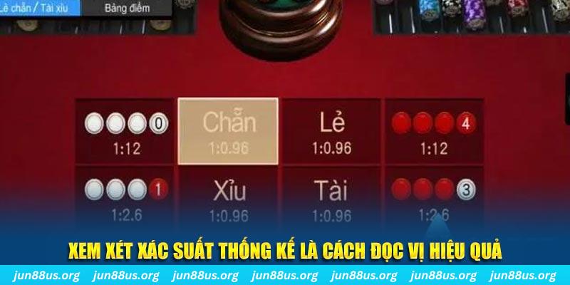 vietjack 9 xổ số miền trung thứ bảy