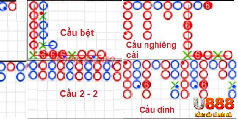 vietjack 9 xổ số hà nội hôm nay